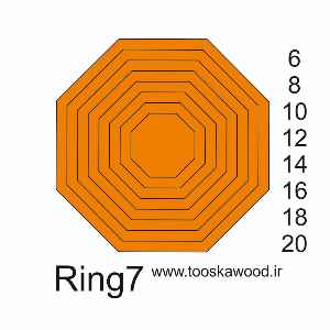 ring7