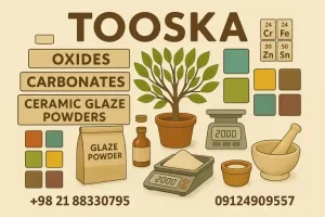 مترایل شیمی لعاب